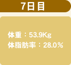 7日目 53.9Kg 28.0％