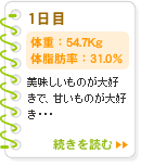 1日目　54.7Kg　31.0％