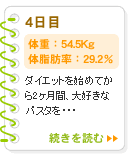 4日目　54.5Kg　29.2％