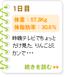 1日目　57.3kg	30.6％