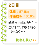 2日目　57.1kg	30.6％