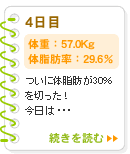 4日目　57.0Kg　29.6％