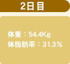 2日目 54.4Kg 31.3％