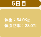 5日目 54.0Kg 28.0％