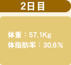 2日目 57.1kg 30.6％