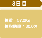 3日目 57.0Kg 30.0％