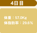 4日目 57.0Kg 29.6％