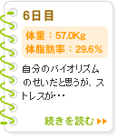 6日目　57.0kg	29.6％