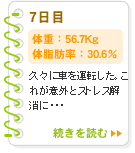 7日目　56.7kg	30.6％