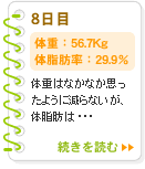 8日目　56.7Kg　 29.9％