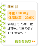 9日目　56.7Kg　29.6％