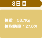 8日目 53.7Kg 27.0％