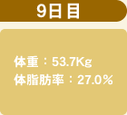 9日目 53.7Kg 27.0％