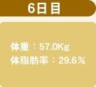 6日目 57.0kg 29.6％