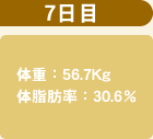 7日目 56.7kg 30.6％