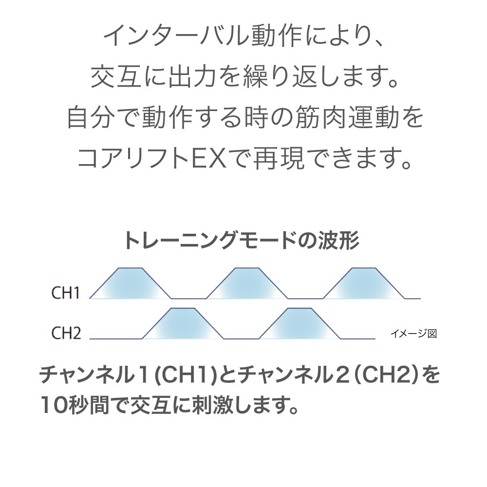 コアリフトEX Corelift EX EMS 家庭用日本最大級パワーの8極 EMS