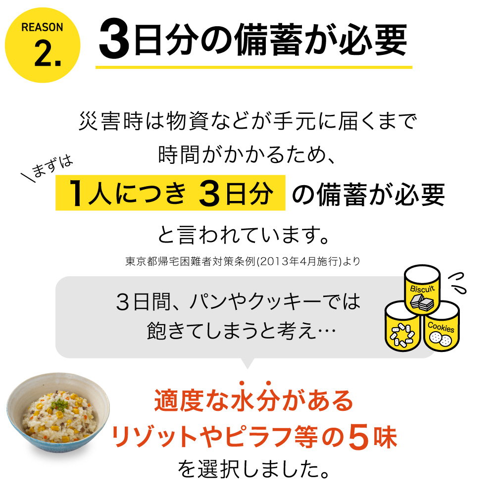 7年保存 非常食 3日分 9食+1食(10食)セット – ウーマンジャパン