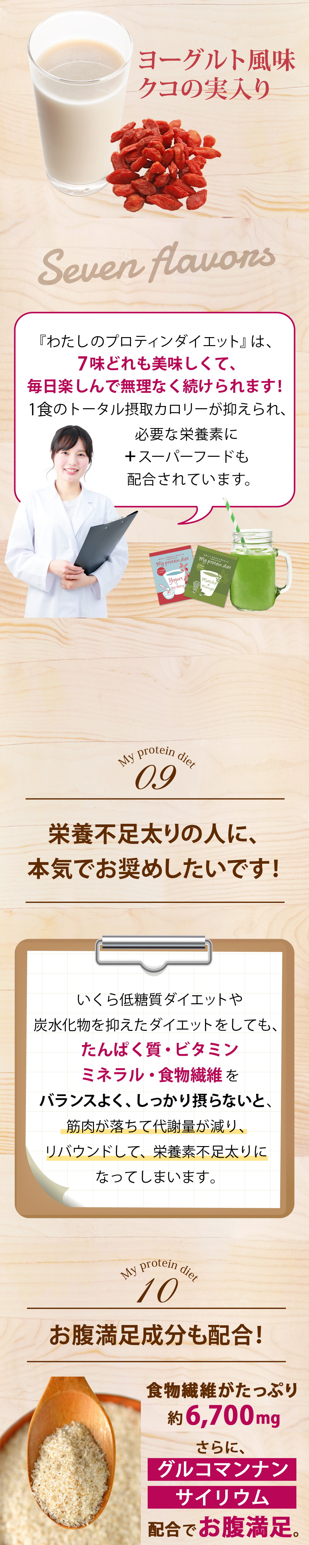 わたしのプロテインダイエット 1箱21食入り（3箱セット）