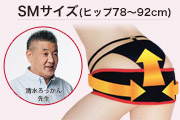 バックエイジング 清水ろっかん先生 プロデュース 小尻革命 SMサイズ(ヒップ78～92cm)