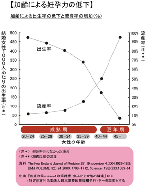 funin1_graph_tcm484_9067