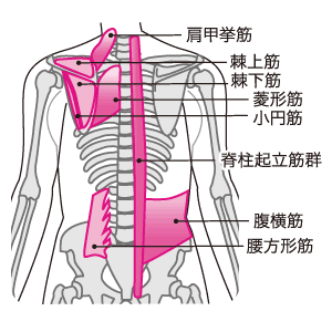 inner_m_pic25