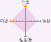 bsp0711_1_chart4