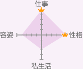 bsp0711_1_chart5